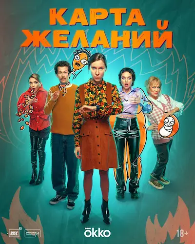 Карта желаний